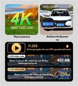 DrPhone DC19 4K Dash Cam ADAS Draadloze Carplay & Android Auto DVR - 5G WiFi – GPS Navigatie – 10.26 Inch Scherm – Achteruitrijcamera - Dashboard Video Recorder — thumbnail 5