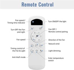 Plafondventilatoren van 42 inch met 22W LED-verlichting en afstandsbediening, 5 ABS-ventilatorbladen voor slaapkamer, woonkamer, eetkamer en kantoor — thumbnail 2