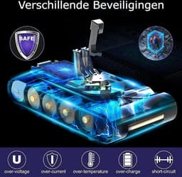 SIDANO® Vervangende Accu - Batterij geschikt voor Dyson V10 / SV12 - Absolute - Animal - 25.2V - 4000mAh met HEPA filter en borstel — thumbnail 3