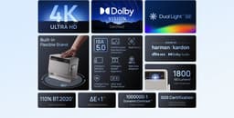 XGIMI Horizon S Pro met 2x 3D Bril – 4K Smart-Projector – Beamer - Dolby Vision – Dual Light 2.0 – 1700 ISO Lumens – Android TV™ 11.0 – Harman/Kardon Sound – Bluetooth 5.1 – ISA 5.0 — thumbnail 2