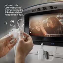 Twelve South AirFly Pro Bluetooth Transmitter 3.5mm Jack - Wit — thumbnail 4