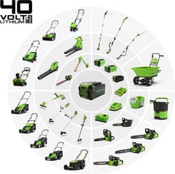 Greenworks Accugrasmaaier 40 volt incl accu's en lader GD40LM46SPK4X — thumbnail 4