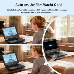 ieGeek 11.5" Portable DVD Speler - 9,5" HD-Draaibaar Oogbeschermend scherm - Sync Ondersteunt USB/SD-Kaart [Blu-ray niet ondersteund] — thumbnail 3