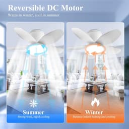 Moderne plafondventilator met LED-verlichting en afstandsbediening – Stille en energiezuinige plafondlamp voor woonkamer, slaapkamer en keuken — thumbnail 4