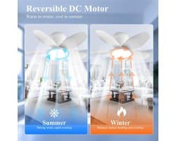 Moderne plafondventilator met LED-verlichting en afstandsbediening – Stille en energiezuinige plafondlamp voor woonkamer, slaapkamer en keuken