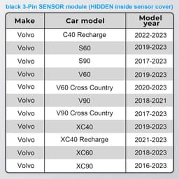 Thijox - Dashcam Power Adapter 3-Pin (Model B) voor Volvo C40 Recharge, S60, S90, V60, V90, XC40, XC60, XC90 - GPS Radar Mirror Camera Adapter, Verbin — thumbnail 2