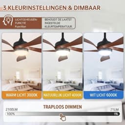 LNMsolutions® Ventilator Plafond - Ventilator - Ventilator Staand Afstandsbediening - Zwart/Bruin - 114cm x 114cm x 49cm — thumbnail 2