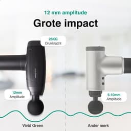 Massage Gun - Spierherstel Apparaat - Sport en Ontspanning - 6 Massagekoppen - 28 x 24 x 11 cm - Zwart — thumbnail 4