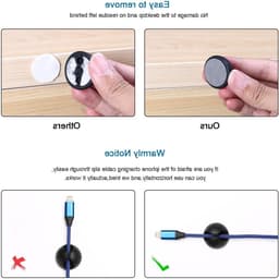 Multifunctionele Kabelclips voor Bureau, Houder voor Stroomkabels, USB Oplaadkabels en Audiokabels, Zwart, Verpakking van 20 Stuks — thumbnail 3