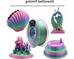 PLA Filament - 3D Printmateriaal Kleurveranderend Filament - 3D Printen - Zijdeglad Kleurverloop - 10 kg - Regenboog