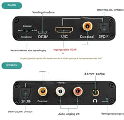 carmdering - HDMI ARC Audio Extraktor - HDMI Geluidskaart Extractor - Digitale Audio Converter - ARC Audio Terugkanaal Functie - Aluminium Metalen Behuizing - CEC Volumeregeling Ondersteuning - Compatibel Met TV En Soundbar - 1 Stuk — thumbnail 3