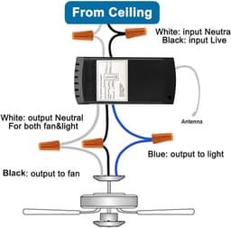 aladdien - Smart Ceiling Fan - Afstandsbediening - Timerfunctie - Compact - Snelheidsregeling - Geschikt voor Thuis en Kantoor - Zwart — thumbnail 3