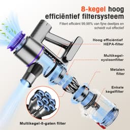 Elekiatech Steelstofzuiger- 46000Pa - 50 Minuten Gebruikstijd - 8 Kegel Filtersysteem Steelstofzuiger Draadloos - 1,5 L Stofbak - 2200 mAh Accu - voor Tapijten en Harde Vloere - Paars — thumbnail 7