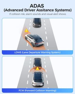 Auto Camera - Dashboard Recorder - Verkeersincidenten Vastleggen - 4K Voor en Achter - Met 64GB Kaart - Zwart — thumbnail 2