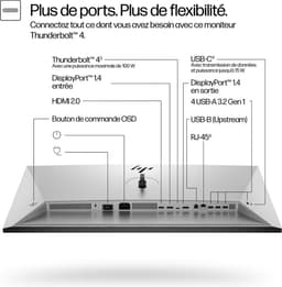 Gaming-Monitor HP 8Y2K9AA#ABB 4K Ultra HD 32" 60 Hz — thumbnail 3