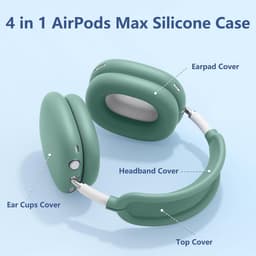4-in-1 Siliconen Beschermhoes Set voor AirPods Max (USB-C Compatibel) - Anti-Kras & Zweetbestendig — thumbnail 4