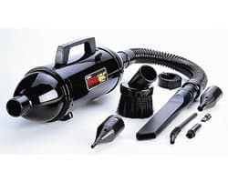 ROLINE 19.03.1817 stofzuiger Droog 500 W Stofzak