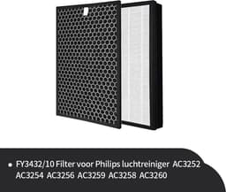 Filter set geschikt voor de Philips AC3252 - AC3260 luchtreinigers. FY3432 en FY3433 van Replacements® — thumbnail 2