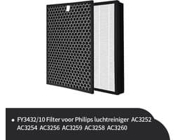 Filter set geschikt voor de Philips AC3252 - AC3260 luchtreinigers. FY3432 en FY3433 van Replacements®
