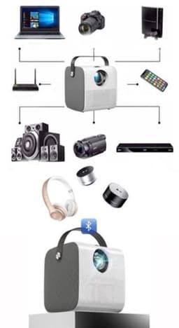 Beamer Mini Led Projector - 150 ANSI Lumen Helderheid - 640x480 Resolutie - LCD Scherm - Android 6.0 Systeem - Draagbaar Voor Presentaties En Thuisbioscoop — thumbnail 5