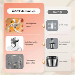 Elektrische Hakmolen 2 Liter – Glazen Kom – RVS Messen – Vleeshakker & Groentehakker – Voor Vlees, Groenten, Fruit en Babyvoeding — thumbnail 5