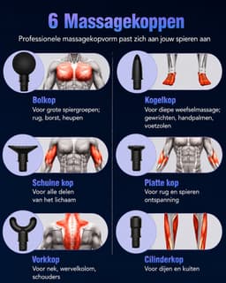 Massagepistool - 30 Snelheidsstanden - 6 Massagekoppen - LCD-Display - Voor Spiermassage en Herstel - Draagbaar Spiermassageapparaat — thumbnail 5