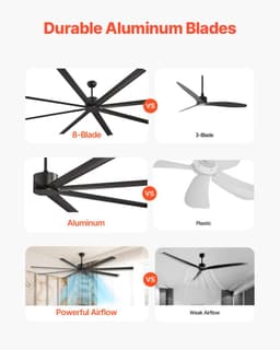 Plafondventilator - 243 cm Binnen/Buiten - Zonder Licht - Afstandsbediening met 6 Snelheden - Aluminium Bladen (8) - Omkeerbare DC-motor Zomer/Winter - Zwart — thumbnail 5