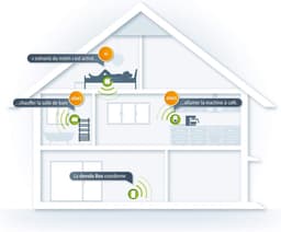 Slimme Radiatorknop voor Energiebesparing en Comfort - Set van 1 — thumbnail 4