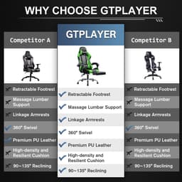 GTPLAYER Gamingstoel Ergonomische met Volledige Ondersteuning voor Hoofd, Lenden en Voeten, PU-Groen — thumbnail 2