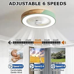 Moderne Plafondventilator met Verlichting en Afstandsbediening - 6 Snelheden en Verstelbare Kleurtemperaturen — thumbnail 4