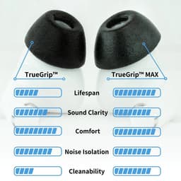 Comply Foam TrueGrip Max voor AirPods Pro 3 - maat LARGE, 3 paar — thumbnail 3