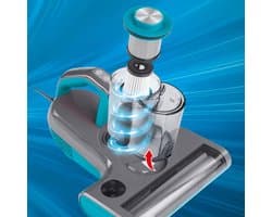 Huisstofmijt Stofzuiger - Roterende Mijtzuiger - Met UV-C-Licht En HEPA-Filter Voor Mensen Met Allergieën - Handstofzuiger Voor Matrassen - Ultrasoon En Warmte - Vernietigt 99% Van Alle Mijten - Bacteriën