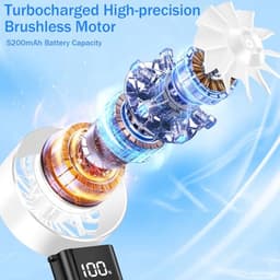 Mini Handventilator Draagbare Vouwbare Ventilator 5 Snelheden Oplaadbaar 5200mAh met Display voor Concerten Reizen Zomer — thumbnail 2