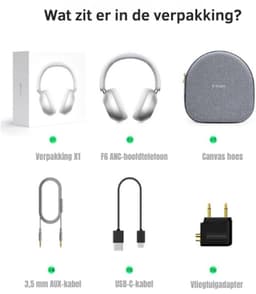DrPhone Picun F6 Draadloze Over-Ear Bluetooth 5.3 Hoofdtelefoon – App Ondersteuning - Hybride ANC & ENC – Zelfadaptieve Ruisonderdrukking - Transparantie Modus- Ruimtelijke Audio & Hoofdbewegingsvolging – Donker Grijs — thumbnail 7