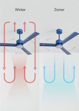 CREATE - Stille plafondventilator 40W met licht - Kobaltblauw - Ø132cm - Afstandsbediening - WIND MODERN — thumbnail 2