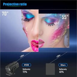 One Zisa - HY300 Mini - Beamer - Projector Beamer - Mini Meamer - 1920x1080dpi - Automatische focus - met WiFi - Android 11 - Zwart — thumbnail 5