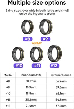 WizBay Premium Select® Aluminium Bi-Color Carbon Fiber Goud Smart Ring – Dames Heren – Oplaad Case - Hypoallergeen - Hartslag & Slaap Monitor - IP68 Waterdicht - O2 Meting - Gesture Functie - Multiple Sport Modi - Bi-Color Goud Zwart #08 — thumbnail 15