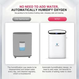 Zuurstofmachine - Zuurstofapparaat - Zuurstofconcentrator – Draagbare Zuurstofmachine – Pulsstroom – 5 Liter – 93% ± 3% Zuiverheid – Instelbare Flow – Thuisgebruik – Auto – Buiten – Compact – Stil – EU Stekker – Lichtgewicht — thumbnail 5