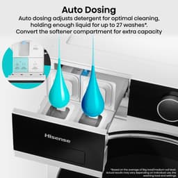 Hisense WF5I1045BWQ Wasmachine - Voorbelading - 10,5 kg - 1400 RPM - Wit - A-klasse - ConnectLife - Quick Wash - Pure Jet - iFit - iPlay - Trommelverlichting — thumbnail 3