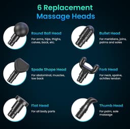 Mrs. Jones Spiermassagepistool Draagbare Spiermassager met Diepe Weefsels Ultrastille 30 Snelheden Optionele Modi Percussiemassageapparaat 8 Massagekoppen LCD-scherm Langdurige Spierontspanning . — thumbnail 3