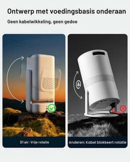 Draagbare Beamer Enige Uitvoering - 1080P Native Resolutie - LCD Scherm - Wit - Voor Thuisbioscoop En Gaming — thumbnail 4