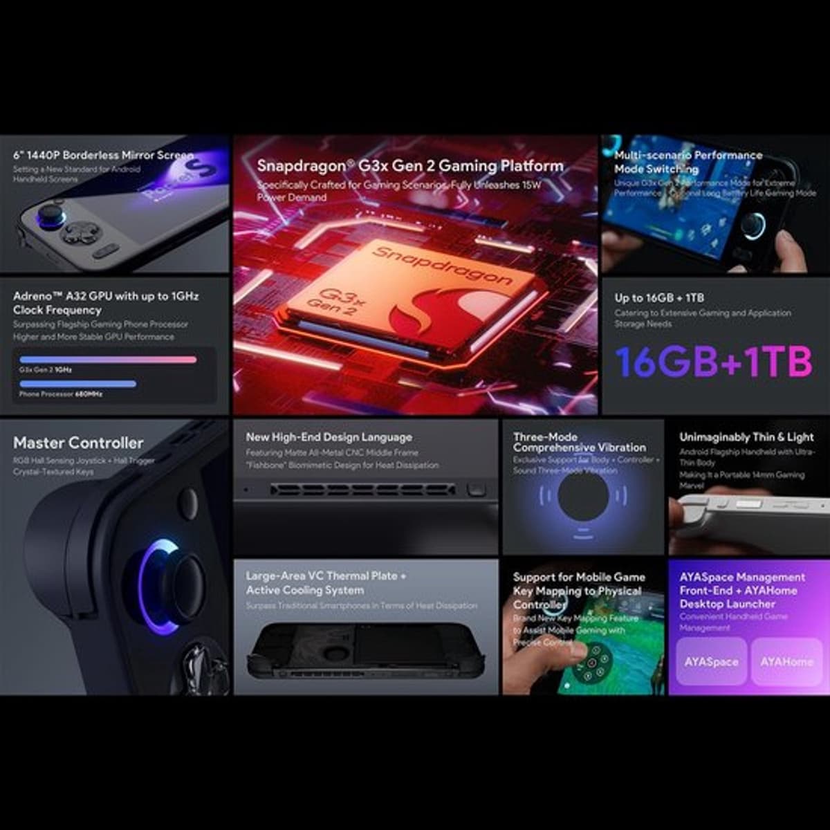 Retro Handheld Gaming Console - 12GB RAM - 128GB Opslag - 6 Inch 1440P IPS Touchscreen - Android OS - Draagbare Spelcomputer — afbeelding 1