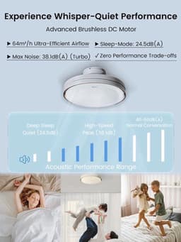 Plafondventilator – Ventilator Zonder Bladen – Bladloze Ventilator – LED Ventilator – Dimbare Plafondventilator – Stil Met Afstandsbediening – 30W LED Verlichting Met 3 Kleurtemperaturen — thumbnail 2