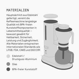 Koffiezetapparaat - Filterkoffie Machine - Verse Koffie Zetten - Warmhoudfunctie - 125 Liter - Staal — thumbnail 3