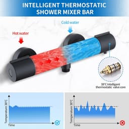 Thermostaat Douchekraan Zwart - Oppervlaktemontage Mixer met 38°C Veiligheidsknop - Roestvrij Staal — thumbnail 4