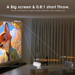 SnelShoppen - Mini beamer 4K Smart Projector met WiFi 6 en Bluetooth 5.4 - Draagbare Videoprojector voor Thuisbioscoop, Camping en Buiten, Ondersteunt — thumbnail 4