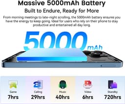 Blackview WAVE 9C Smartphone 4G - 12GB RAM - 128GB ROM - 6,56 inch - Android 15 - 5000 mAh met 33W-adapter - Dual SIM - GPS - OTG - blauw — thumbnail 2