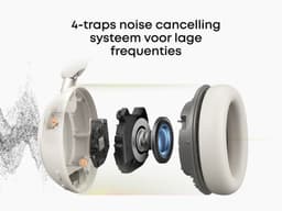 soundcore Space 2 by Anker, Active Noise Cancelling Koptelefoon, Comfortabele Pasvorm, 50H Speeltijd, LDAC Hi-Res Draadloze Audio, Dual Connection, Helderre Gesprekken, Bluetooth 6.1, Nap Mode, Draagdetectie — thumbnail 7
