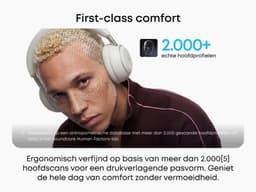 soundcore Space 2 by Anker, Active Noise Cancelling Koptelefoon, Comfortabele Pasvorm, 50H Speeltijd, LDAC Hi-Res Draadloze Audio, Dual Connection, Helderre Gesprekken, Bluetooth 6.1, Nap Mode, Draagdetectie — thumbnail 18