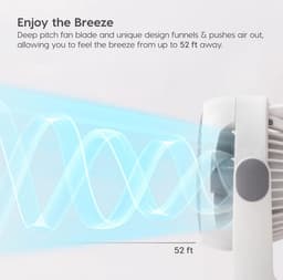 Tafelventilator stille krachtige draagbare 23m² 12m reikwijdte Verticaal kantelen Slaapkamer - PCF-HD18N - Wit Tafelventilator — thumbnail 3